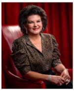 Click to view profile of Tracey L. Dellacona, a top rated Personal Injury attorney in Macon, GA