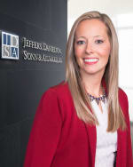 Click to view profile of Sally W. Harmeling, a top rated Employment & Labor attorney in Wenatchee, WA