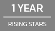 Selected to Rising Stars for 1 years